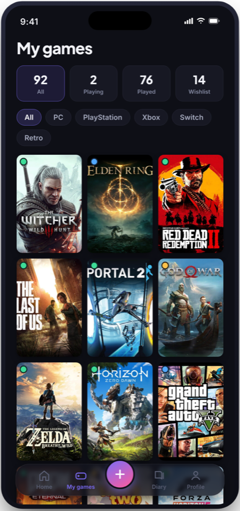 Loadia library - all platforms in one place